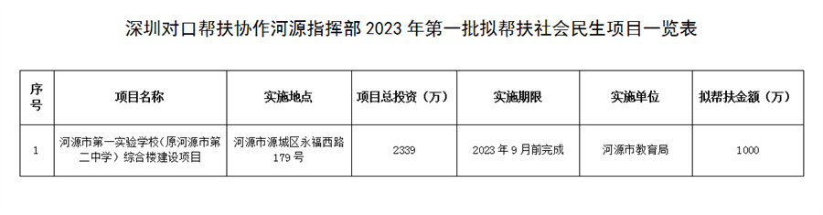 1692065349320134.jpg 1f122550df11fbf8f648468ce52cfdd.jpg