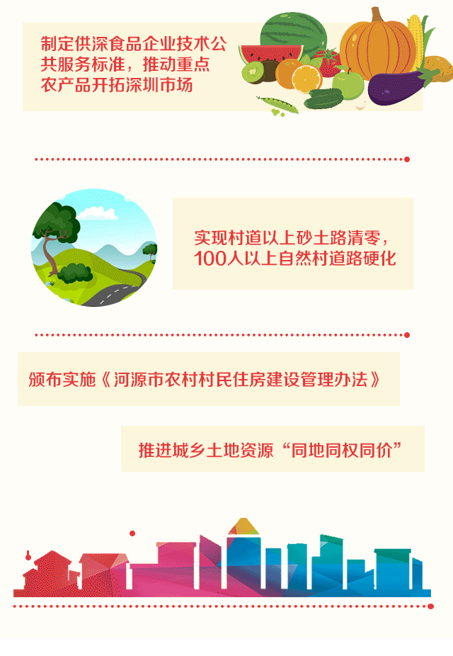 政府報告這十大動作1-9點_01 (3).gif