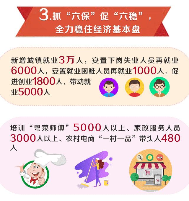 政府報告這十大動作1-9點_01 (4).gif