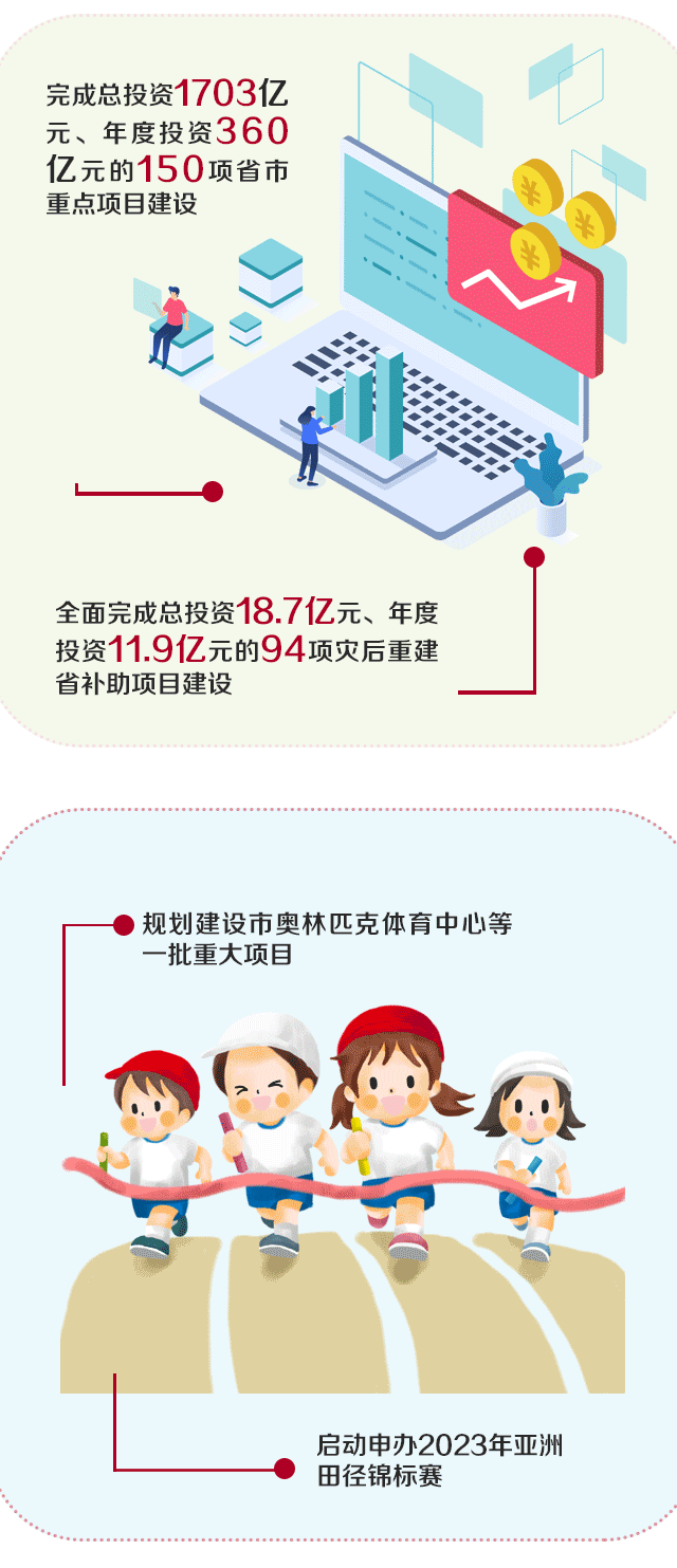 政府報告這十大動作1-9點_01 (5).gif