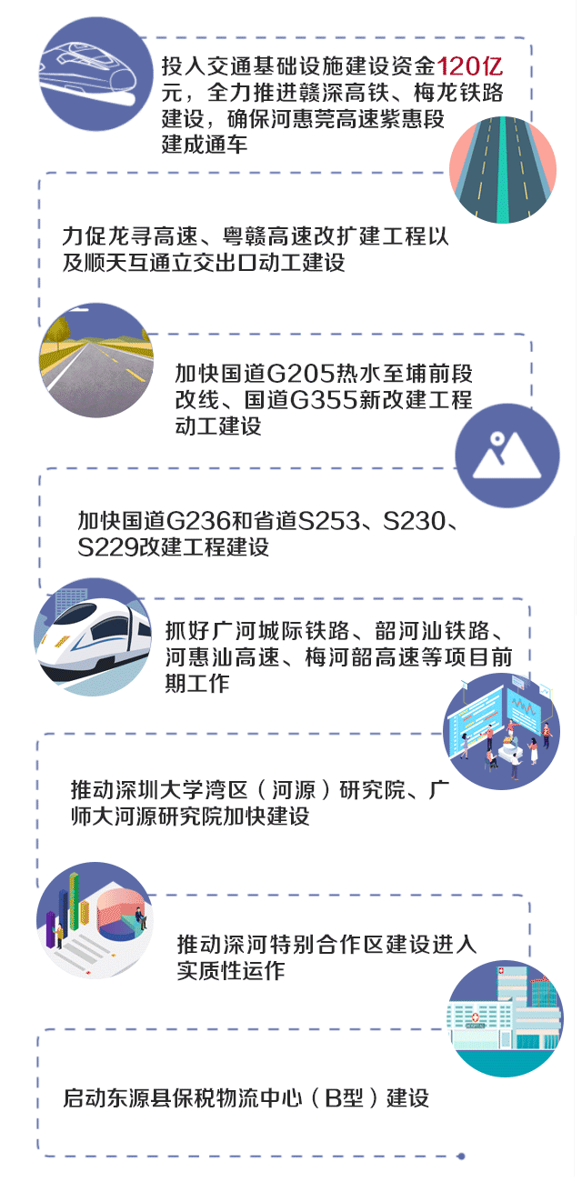 政府報告這十大動作1-9點_01 (8).gif