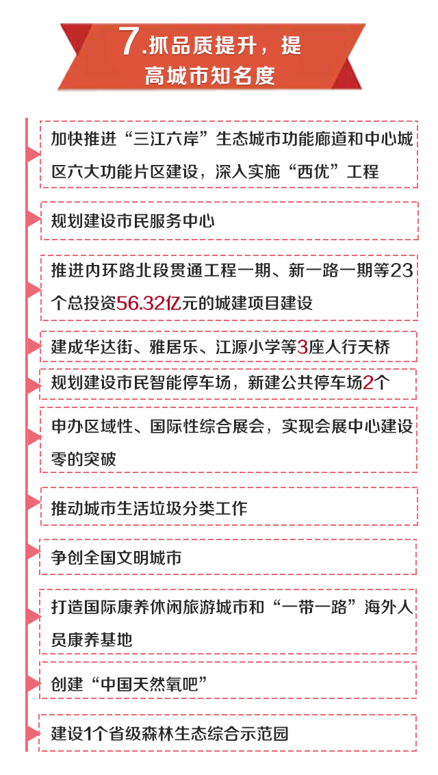 政府報告這十大動作1-9點_01 (9).gif