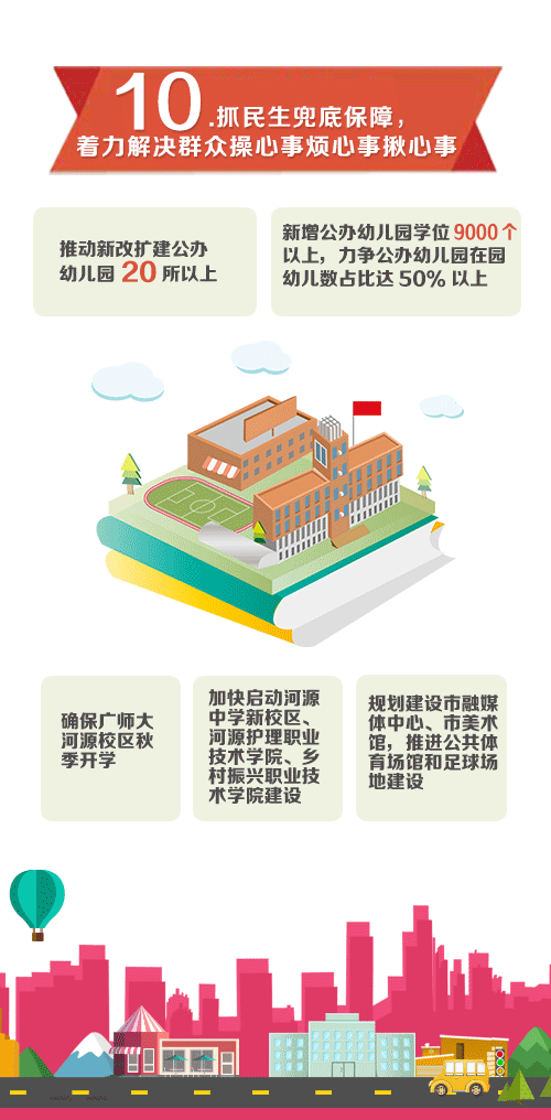 政府報告這十大動作1-9點_01 (12).gif