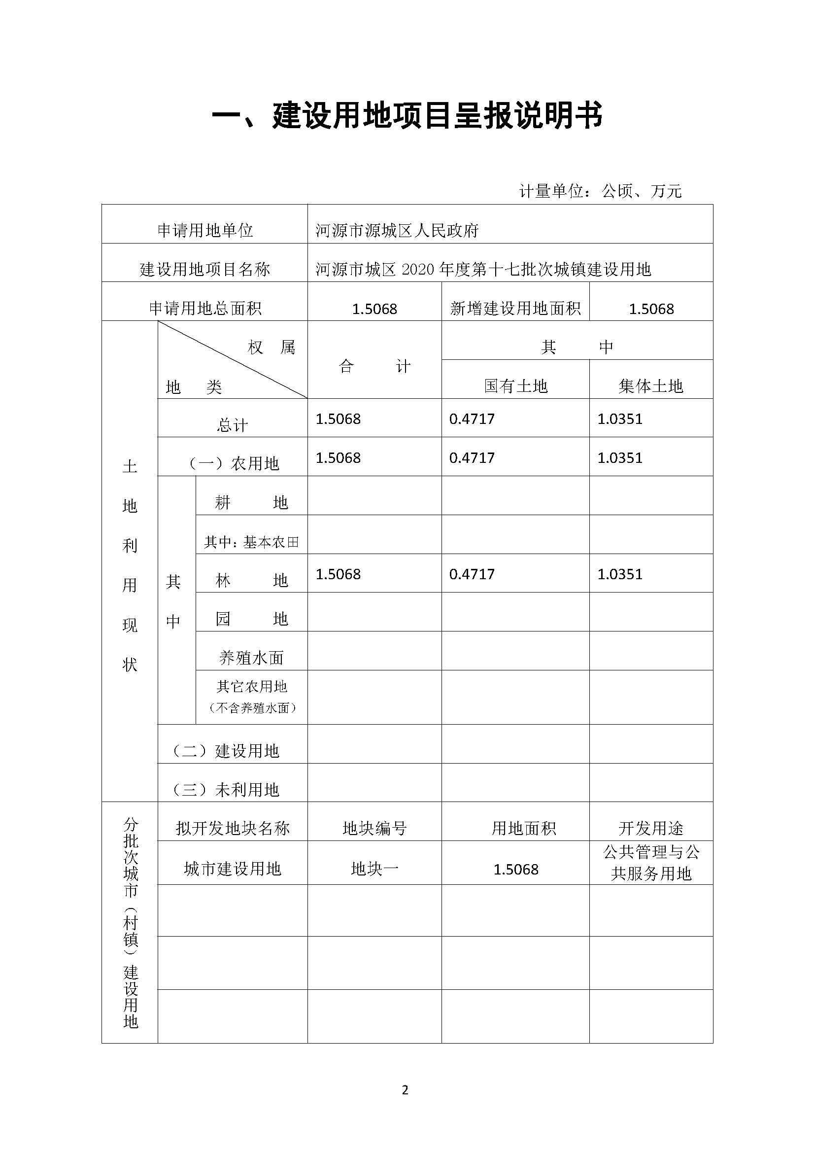一書三方案（2020-17）_頁面_2.jpg