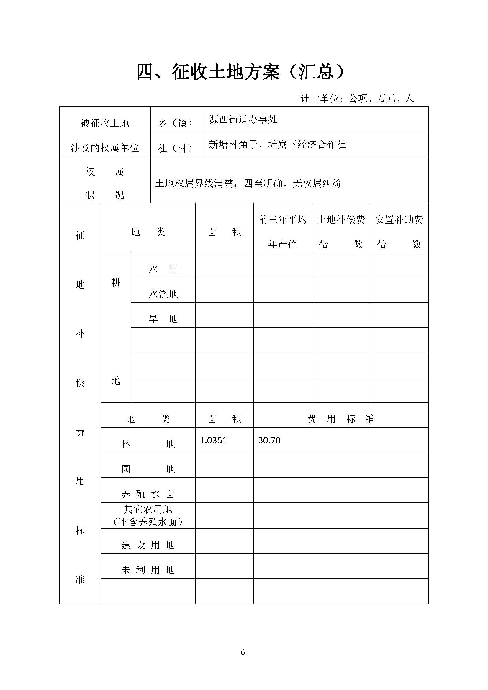一書三方案（2020-17）_頁面_6.jpg