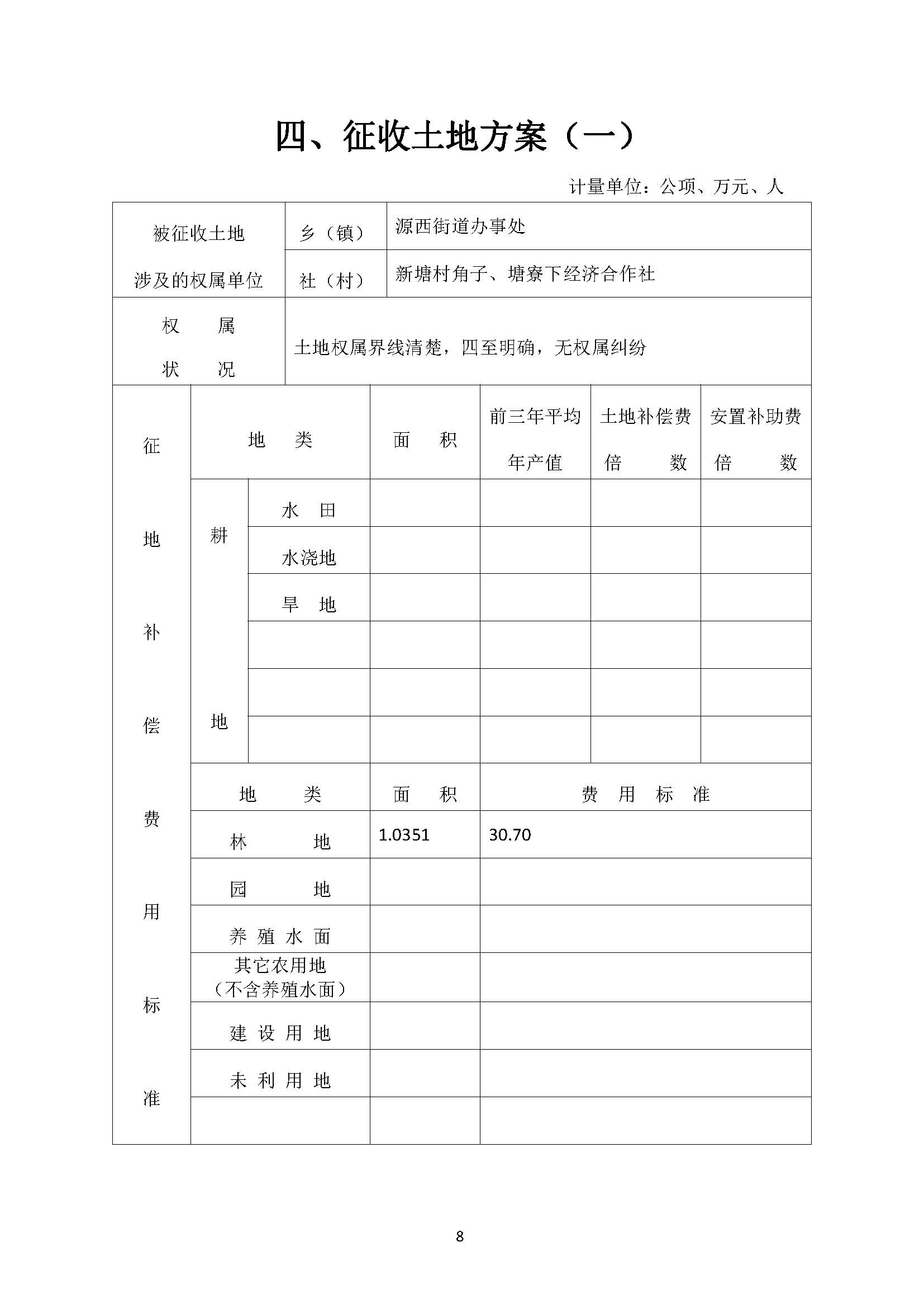 一書三方案（2020-17）_頁面_8.jpg