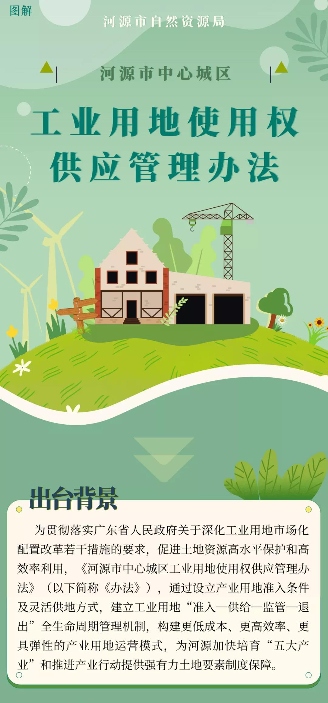 一圖讀懂：河源市中心城區(qū)工業(yè)用地使用權(quán)供應(yīng)管理辦法1.jpg