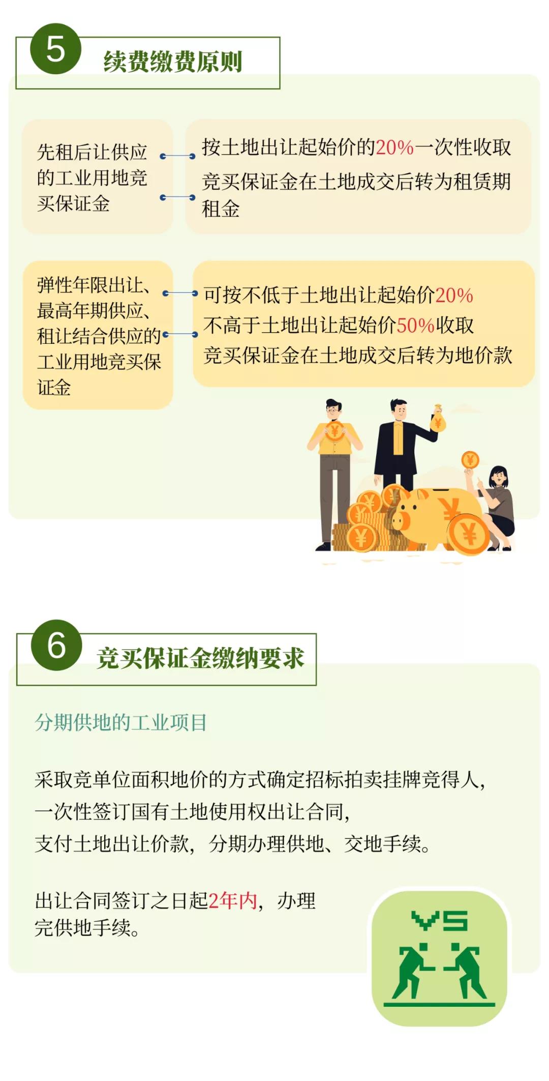 一圖讀懂：河源市中心城區(qū)工業(yè)用地使用權(quán)供應(yīng)管理辦法7.jpg