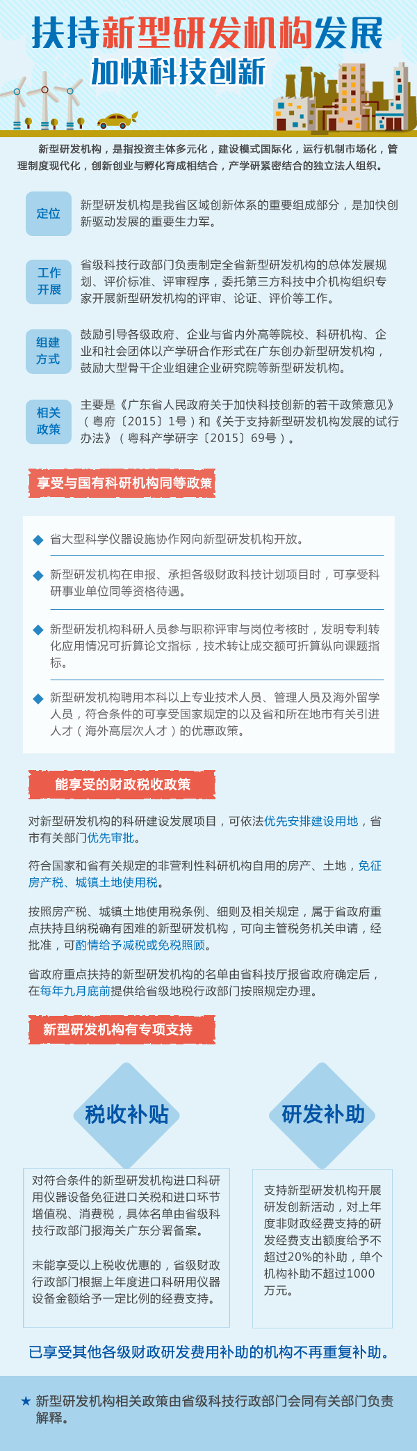 圖解：《扶持新型研發機構發展 加快科技創新》.png