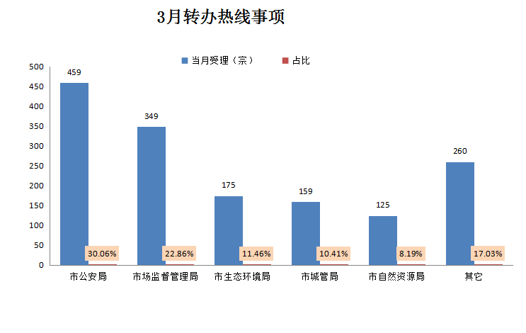 1560846850557013381.png 圖片1.png