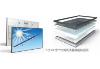 真正的戶外高亮液晶屏要達(dá)到什么要求？